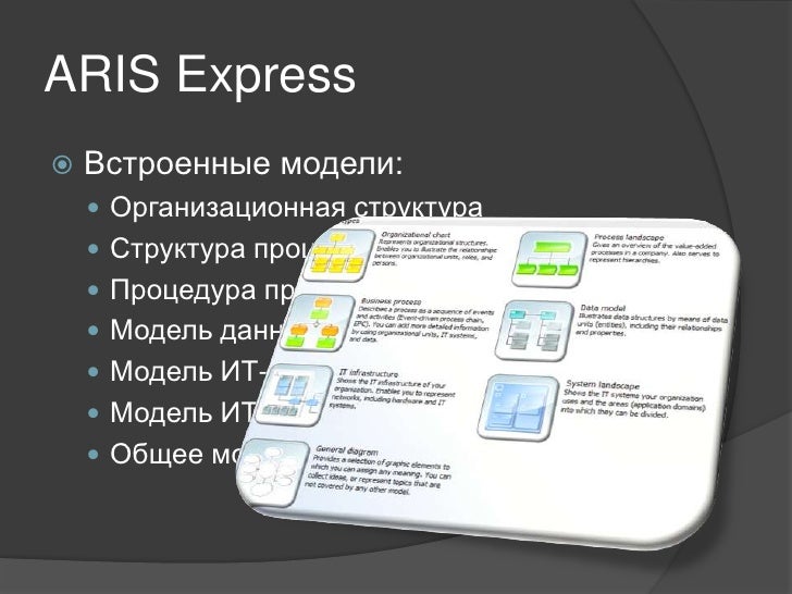 Aris Express  -  6